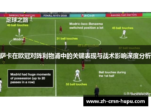 萨卡在欧冠对阵利物浦中的关键表现与战术影响深度分析